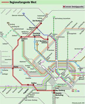 RTW : Planung 2008