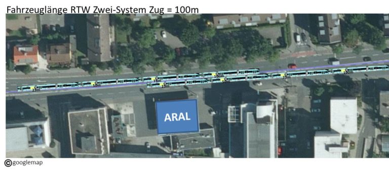 RTW : 2 Züge bei Aral-Tankstelle